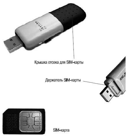 Наглядный самоучитель работы на нетбуке - i_252.jpg
