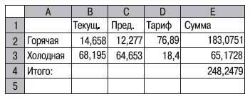 Наглядный самоучитель работы на нетбуке - i_627.jpg