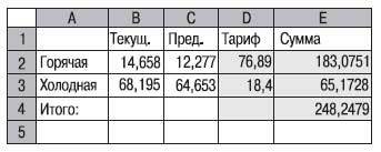 Наглядный самоучитель работы на нетбуке - i_628.jpg