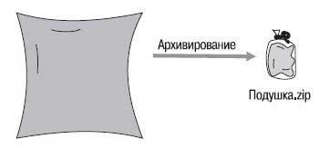 Наглядный самоучитель работы на нетбуке - i_671.jpg