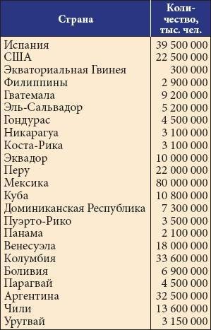 Все об Испании - _74.jpg