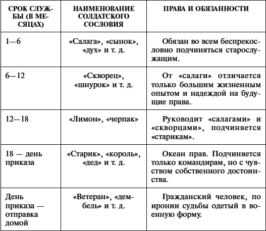 Время прибытия - i_001.png