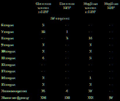 Последние контрудары Гитлера. Разгром Панцерваффе - _156.jpg