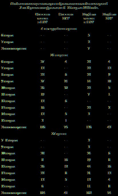 Последние контрудары Гитлера. Разгром Панцерваффе - _155.jpg