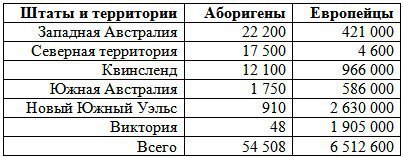Канака — люди южных морей - i_065.jpg