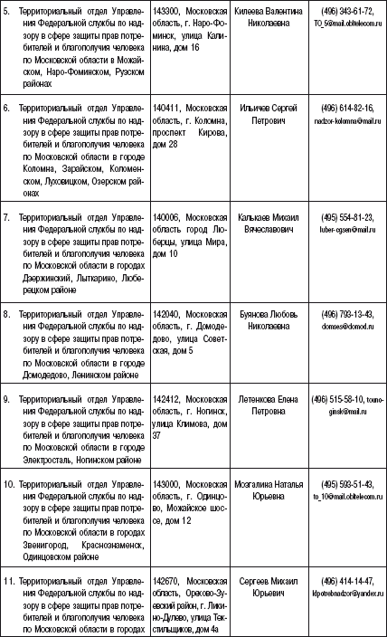 Закон Российской Федерации «О защите прав потребителей» с образцами заявлений: по состоянию на 2013 год - _3.jpg