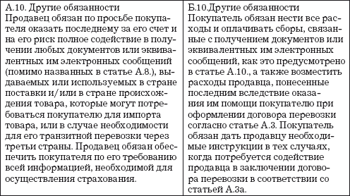 Логистические ловушки и решения в договорах: Справочник предпринимателя - i_007.png