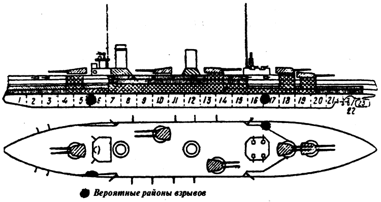 Черноморский флот в трех войнах и трех революциях - i_011.png