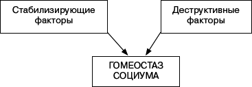 Человек в экстремальной ситуации - _10.png