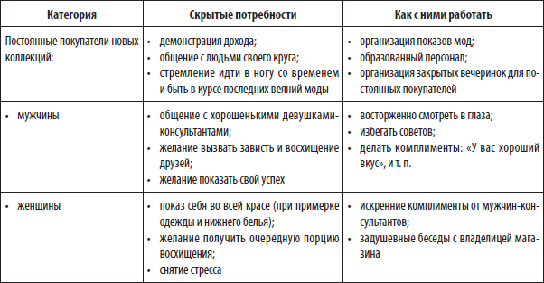 Большая книга директора магазина - i_014.png