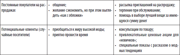 Большая книга директора магазина - i_015.png