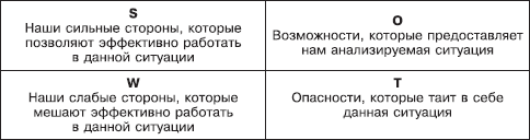 Большая книга директора магазина - i_021.png