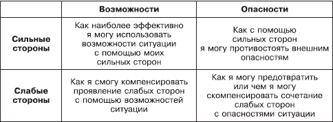 Большая книга директора магазина - i_022.png