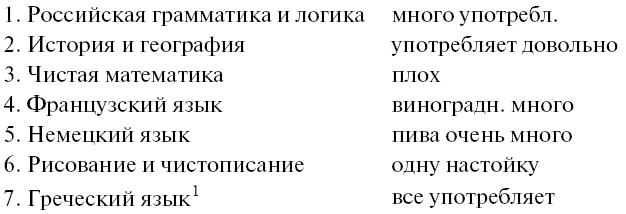 Кто виноват? (сборник) - Autogen_eBook_id0