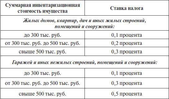 Штрафы и пени. ГИБДД, кредиты, ЖКХ, налоги - _25.jpg