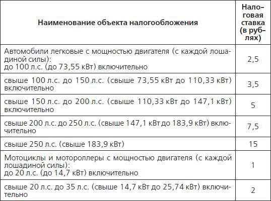 Штрафы и пени. ГИБДД, кредиты, ЖКХ, налоги - _26.jpg