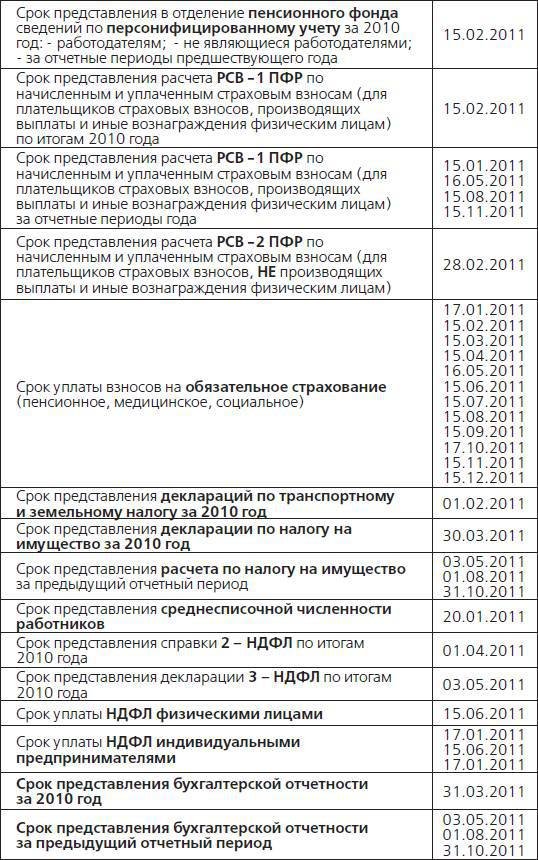 Штрафы и пени. ГИБДД, кредиты, ЖКХ, налоги - _32.jpg
