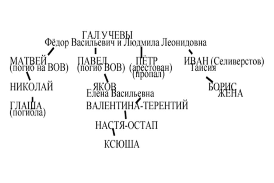 Ведьма на зелёной фишке - image1_545b61d5b8a1c9825e0273b9_jpg.jpeg
