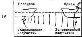 Боевые корабли - pic_226.jpg