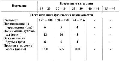 Как победить «зеленого берета» - _142.jpg_0