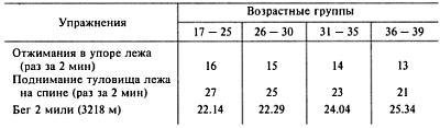Как победить «зеленого берета» - _146.jpg