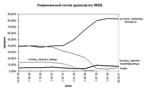 Сталин без лжи. Противоядие от «либеральной» заразы - _73.jpg