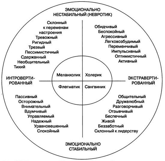 Мудрость психопатов - R22.jpg