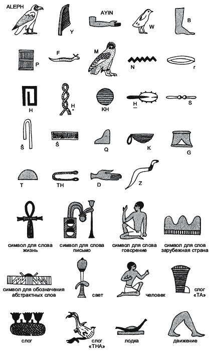 Боги и люди Древнего Египта - _172.png