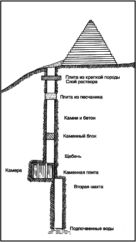 Древние загадки фараонов - i_081.png
