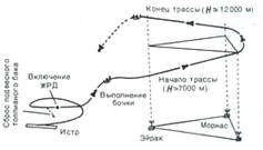 Сверхзвуковые самолеты - pic_106.jpg