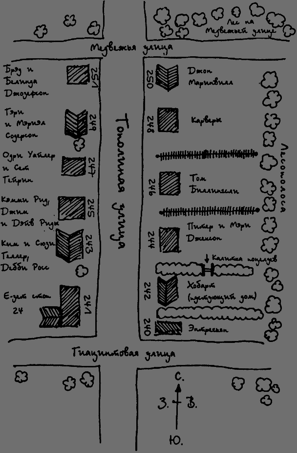 Регуляторы - i_001.png