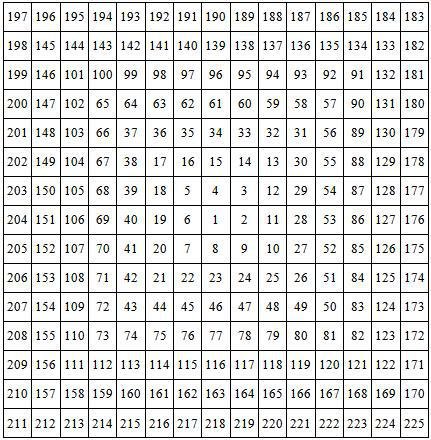 Математика как единый источник мировых религий - i_025.jpg