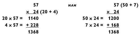 Магия чисел. Ментальные вычисления в уме и другие математические фокусы - _137.jpg