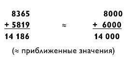 Магия чисел. Ментальные вычисления в уме и другие математические фокусы - _197.jpg