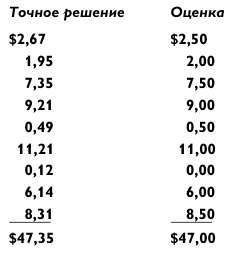 Магия чисел. Ментальные вычисления в уме и другие математические фокусы - _404.jpg