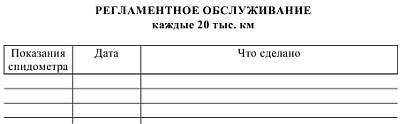 Новейший справочник автомобилиста - _61.jpg
