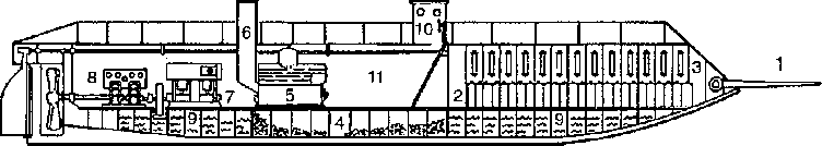 История подводных лодок 1624-1904 - i_195.png