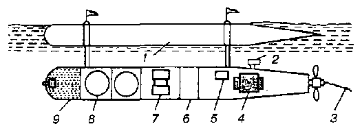 История подводных лодок 1624-1904 - i_339.png