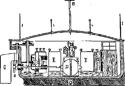 История подводных лодок 1624-1904 - i_343.png