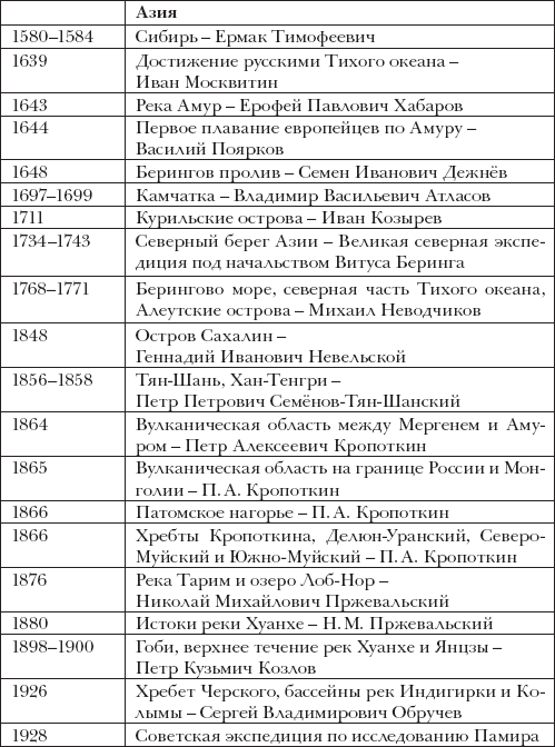 ТетушкаГеография - _42.png