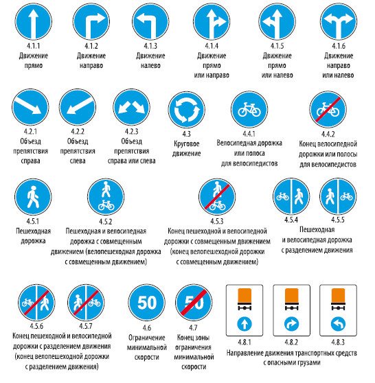 ППДД. Прикольные правила дорожного движения для тех, кто не совсем понял обычные - i_063.jpg