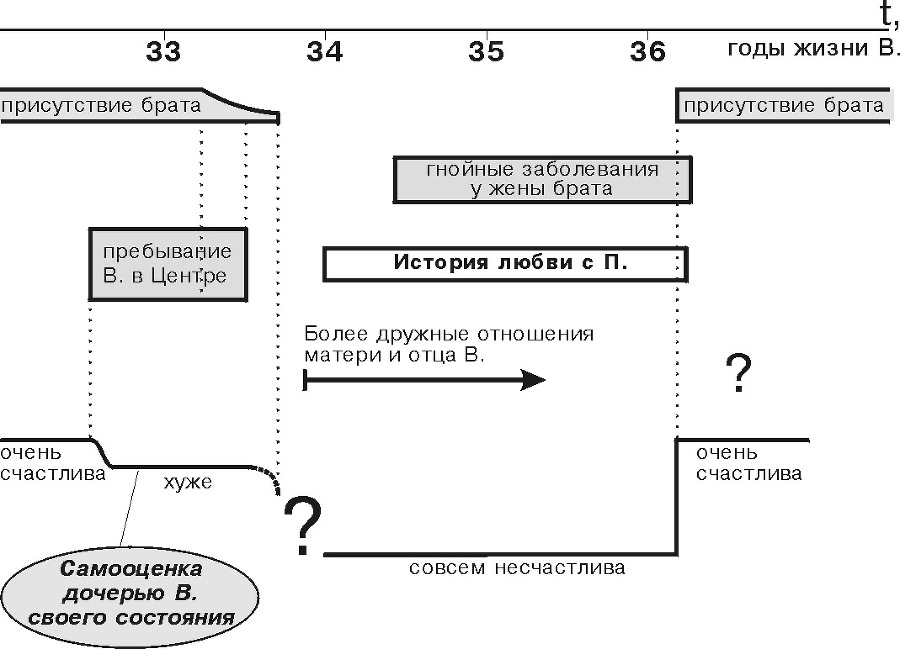 Подноготная любви - _13.jpg