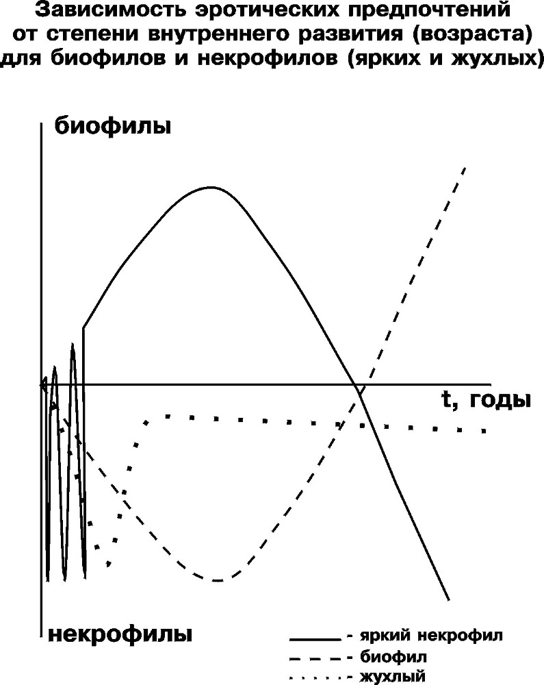 Подноготная любви - _14.jpg