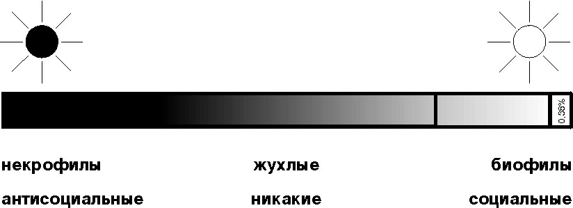 Подноготная любви  - _4.jpg
