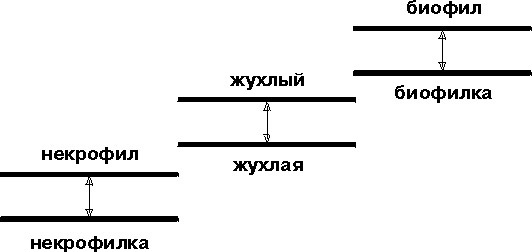 Подноготная любви  - _6.jpg