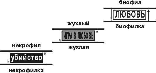 Подноготная любви  - _7.jpg