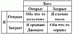 Как быть крысой. Искусство интриг и выживания на работе - jpg1.png
