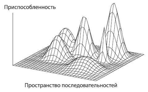 Эволюция человека. Книга 2. Обезьяны нейроны и душа - i_002.jpg