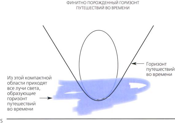 Мир в ореховой скорлупке (илл. книга-журнал) - i_152.jpg
