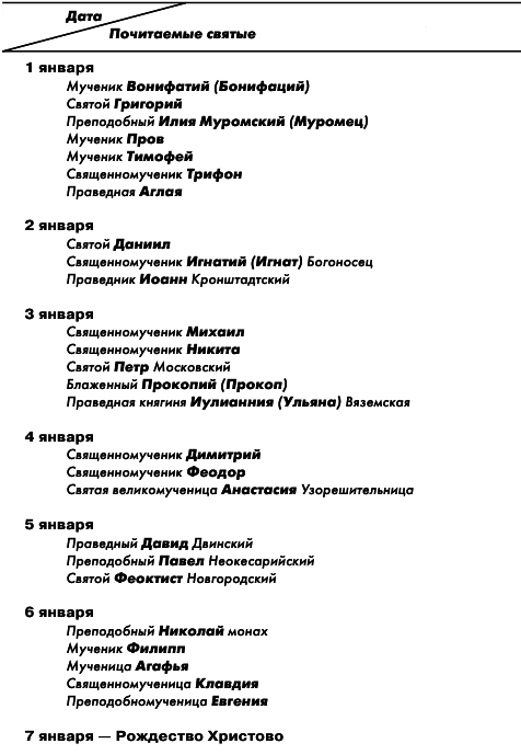 Большая книга праздников и поздравлений - i_013.png